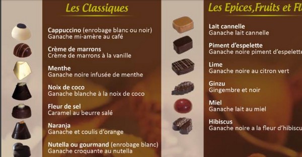 Quand intégration rime avec chocolats belges